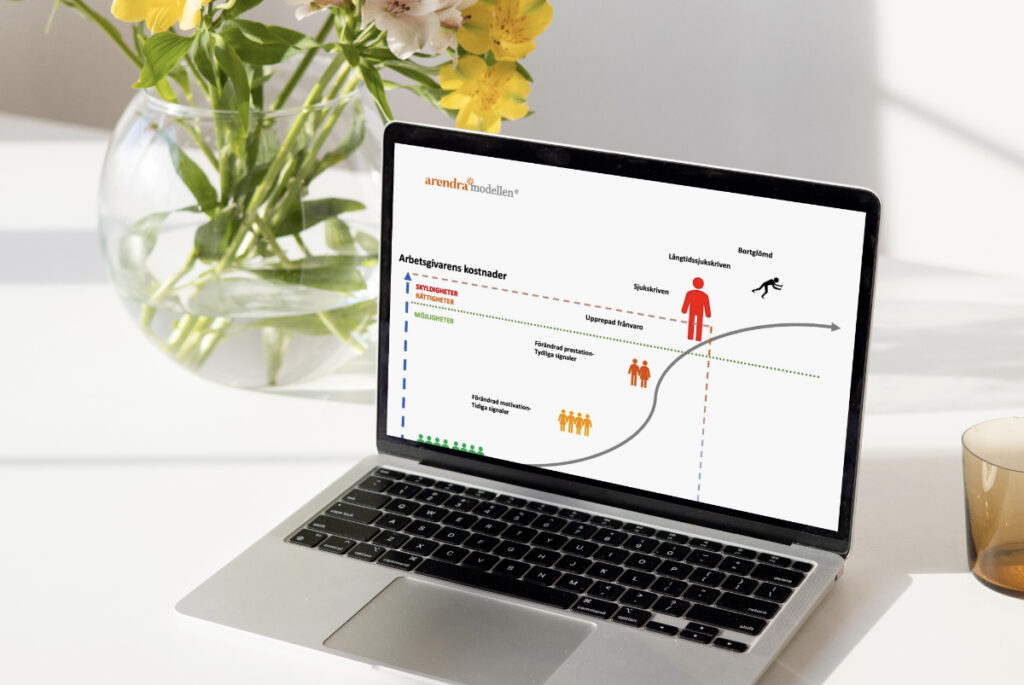 Arendramodellen på datorskärm ovanpå skrivbord