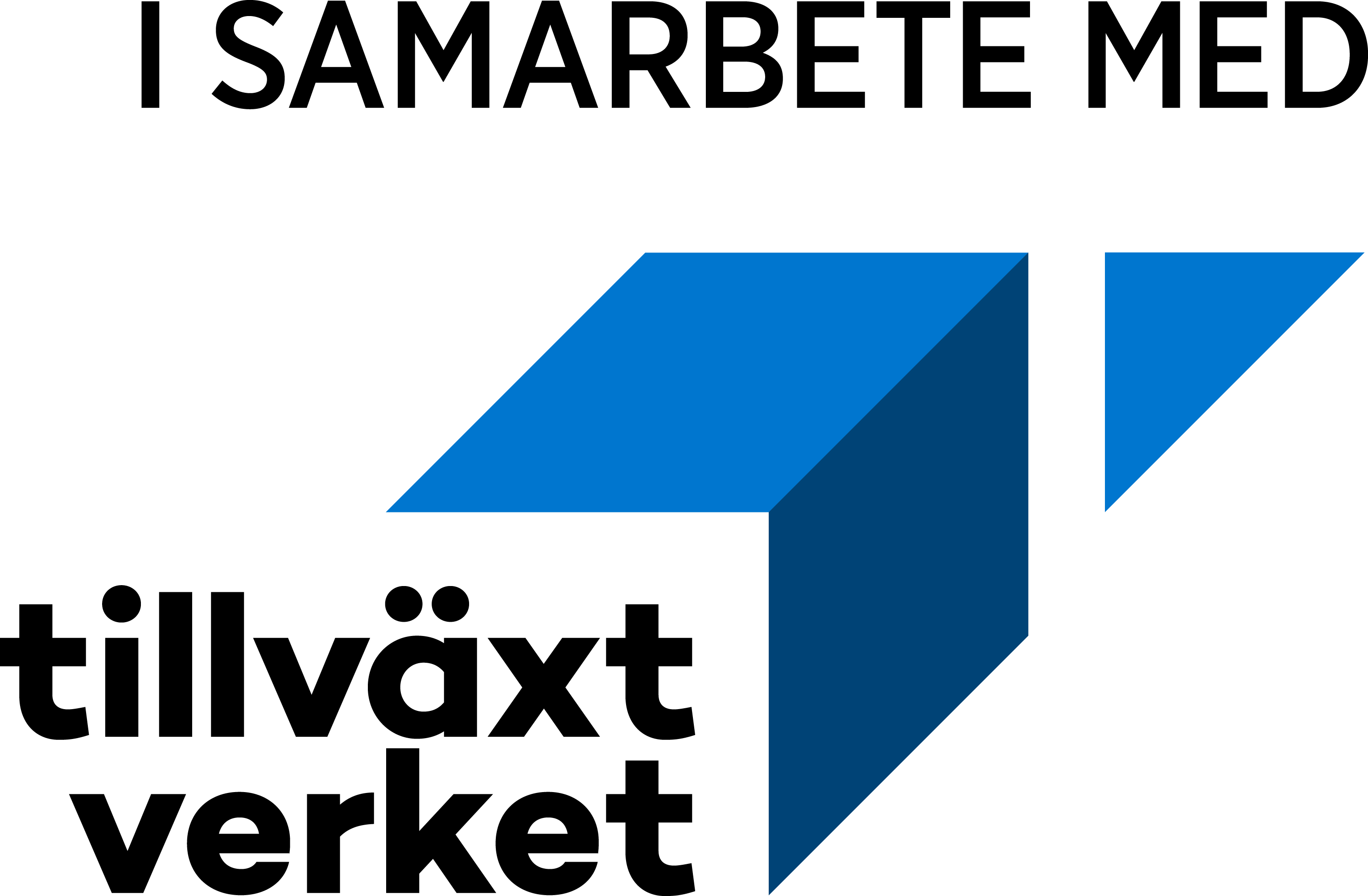 Tillväxtverket blå logotyp med texten "i samarbete med Tillväxtverket"